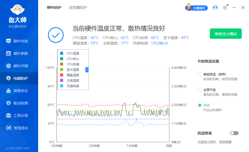 鲁大师绿色精简版6.1024.4050.809单文件版 