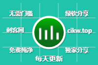 ProcessLassoPortable V16.0.1.16绿色中文版 系统进程优化工具 CPU优先级管理 
