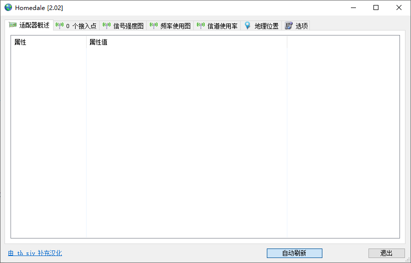 无线网络监视器 Homedale v2.23 深度纯净汉化版 Wi-Fi信道分析神器 截图
