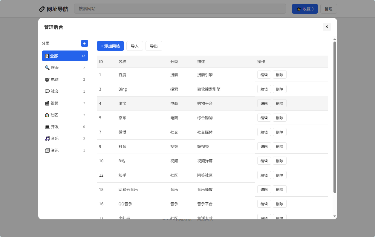 网址导航源码 简洁高效本地导航系统 截图