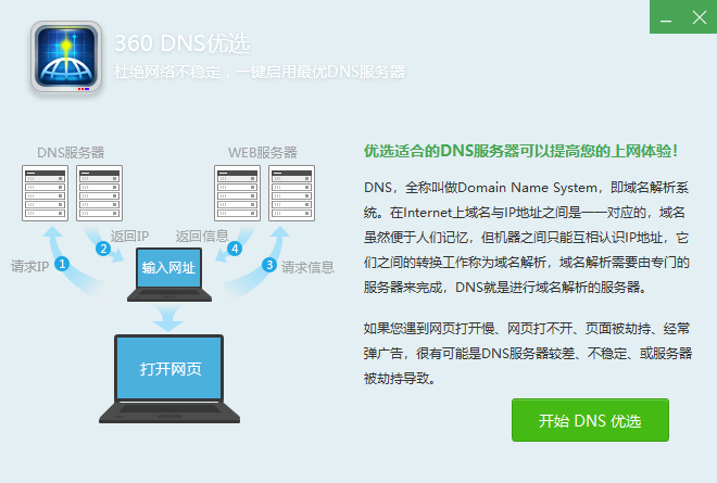 360DNS优选 v5.0.0.1 网络加速DNS优化工具 截图