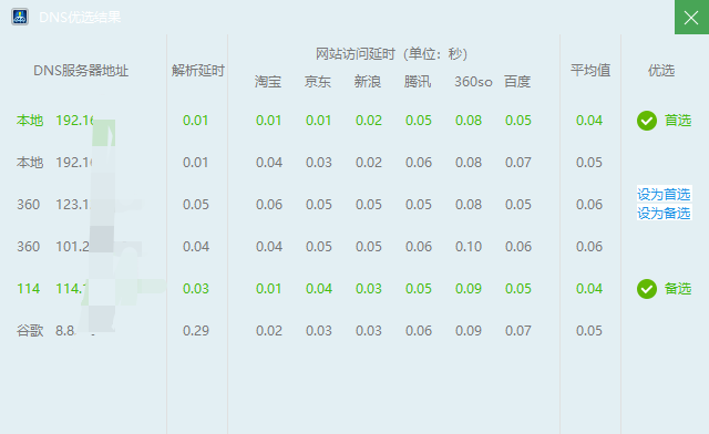 360DNS优选 v5.0.0.1 网络加速DNS优化工具 截图