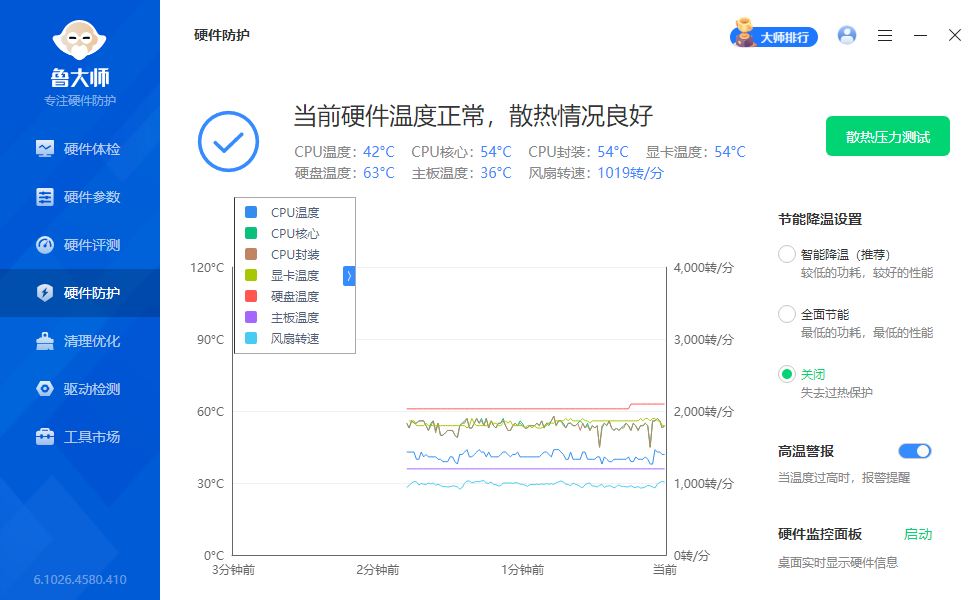 鲁大师 v6.1026.4580.410 单文件版 系统硬件检测工具 截图