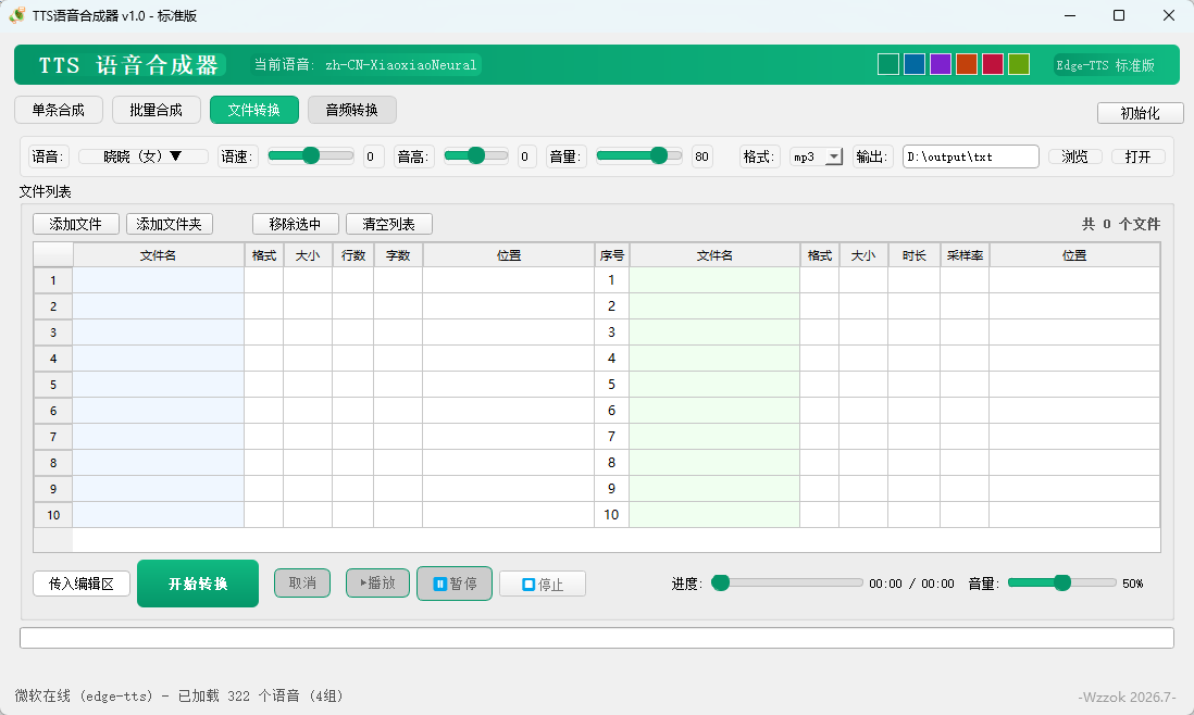 TTS语音合成器 v1.0 绿色版 媲美真人的微软 Edge 引擎配音神器 截图