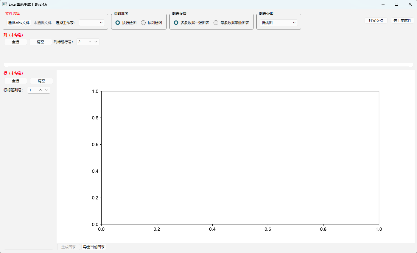Excel 图表生成工具 v2.4.6 绿色便携版 老板逼你看数据的批量作图神器 截图