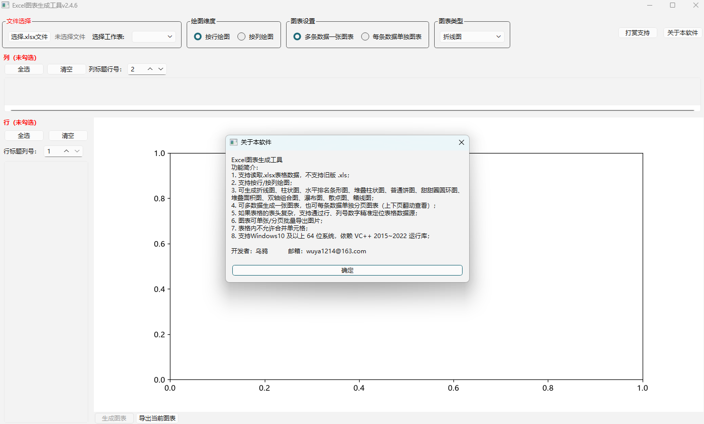 Excel 图表生成工具 v2.4.6 绿色便携版 老板逼你看数据的批量作图神器 截图