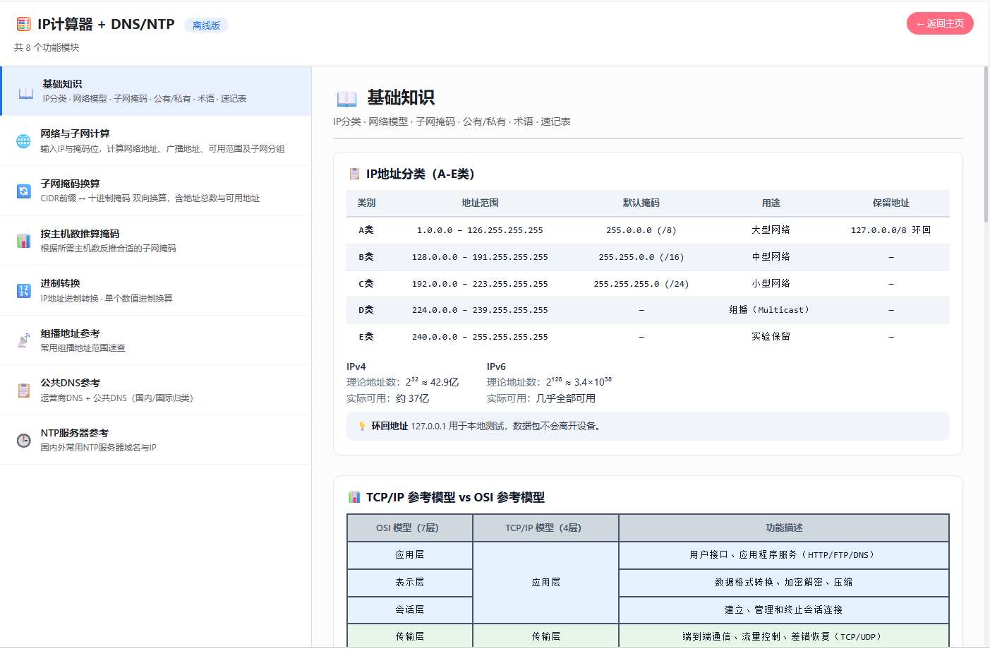 IP网络知识与子网计算工具 v1.0 绿色版 网管与网络工程师必备的百宝箱 截图