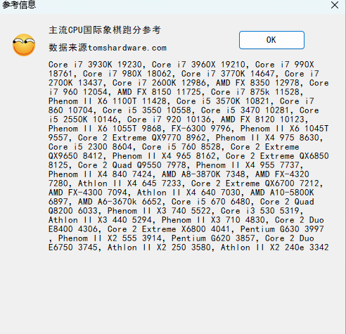 Fritz Chess Benchmark v4.3  经典 CPU跑分神器 截图