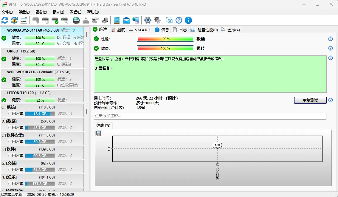 Hard Disk Sentinel v6.40.4 多语便携版 - 硬盘健康监控与故障预警神器 截图