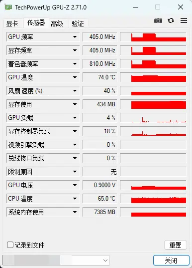 GPU-Z(显卡检测) v2.71.0 修改版｜精准识别硬件参数实时监测多卡支持 真实测试截图
