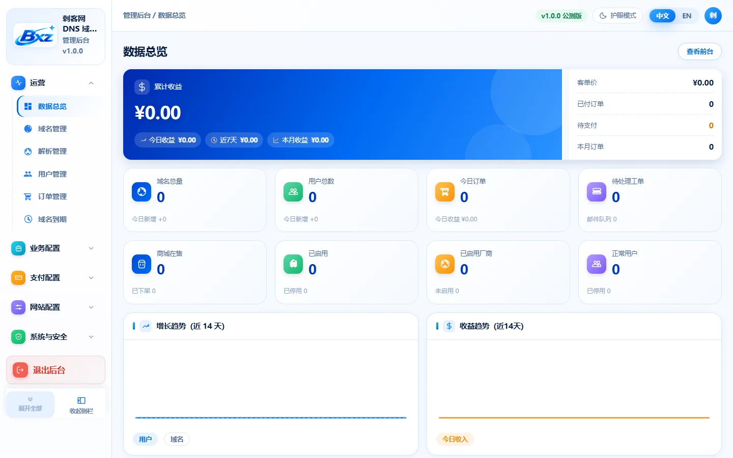 白小泽DNS域名分发系统 - 【管理后台】运营全局数据与资产总览看板