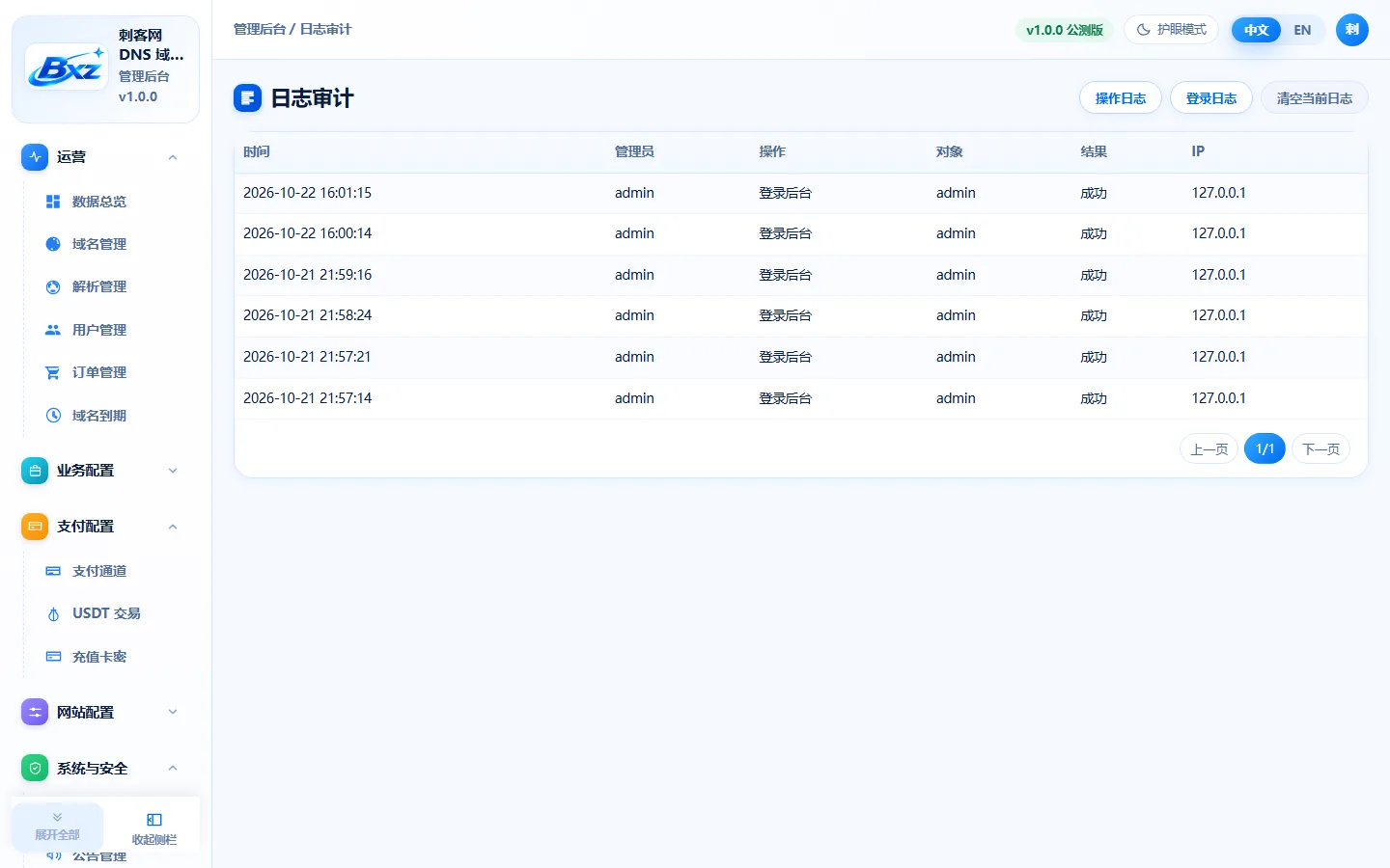 白小泽DNS域名分发系统 - 【管理后台】风控安全审计与操作留痕日志