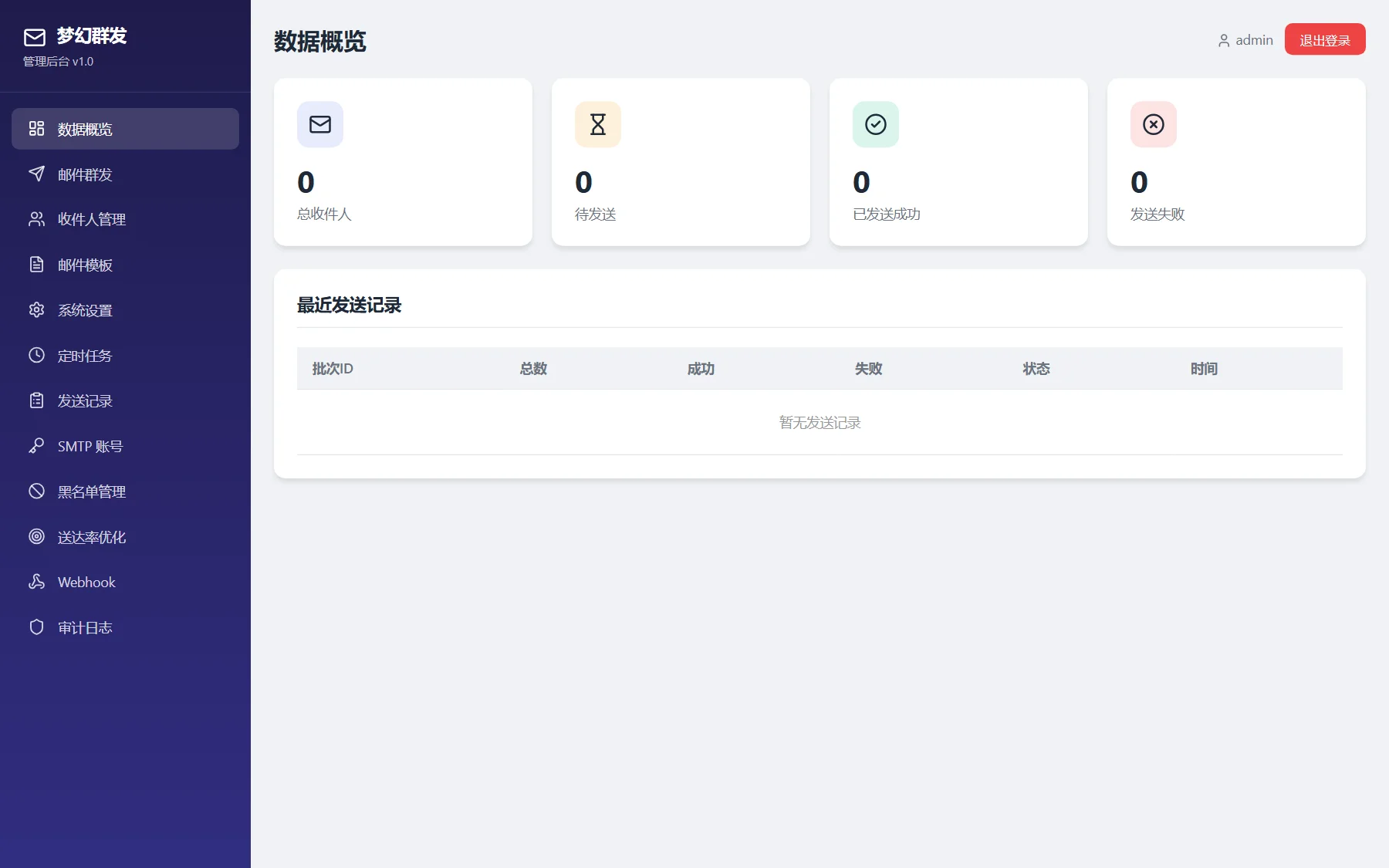 梦幻邮件群发系统v1.0学习纯净版源码 (PHP+SQLite多SMTP账号轮询/QQ网易阿里云推送/定时任务调度/送达率优化/永久激活)