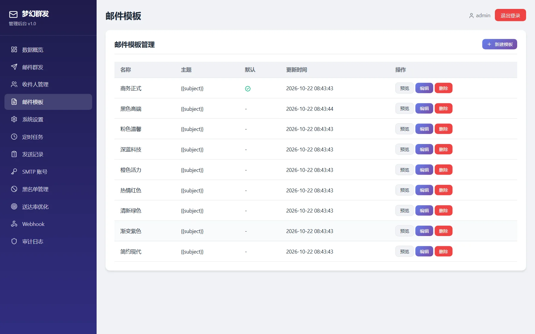 梦幻邮件群发系统 - 【邮件模板】富文本排版与多主题模板库