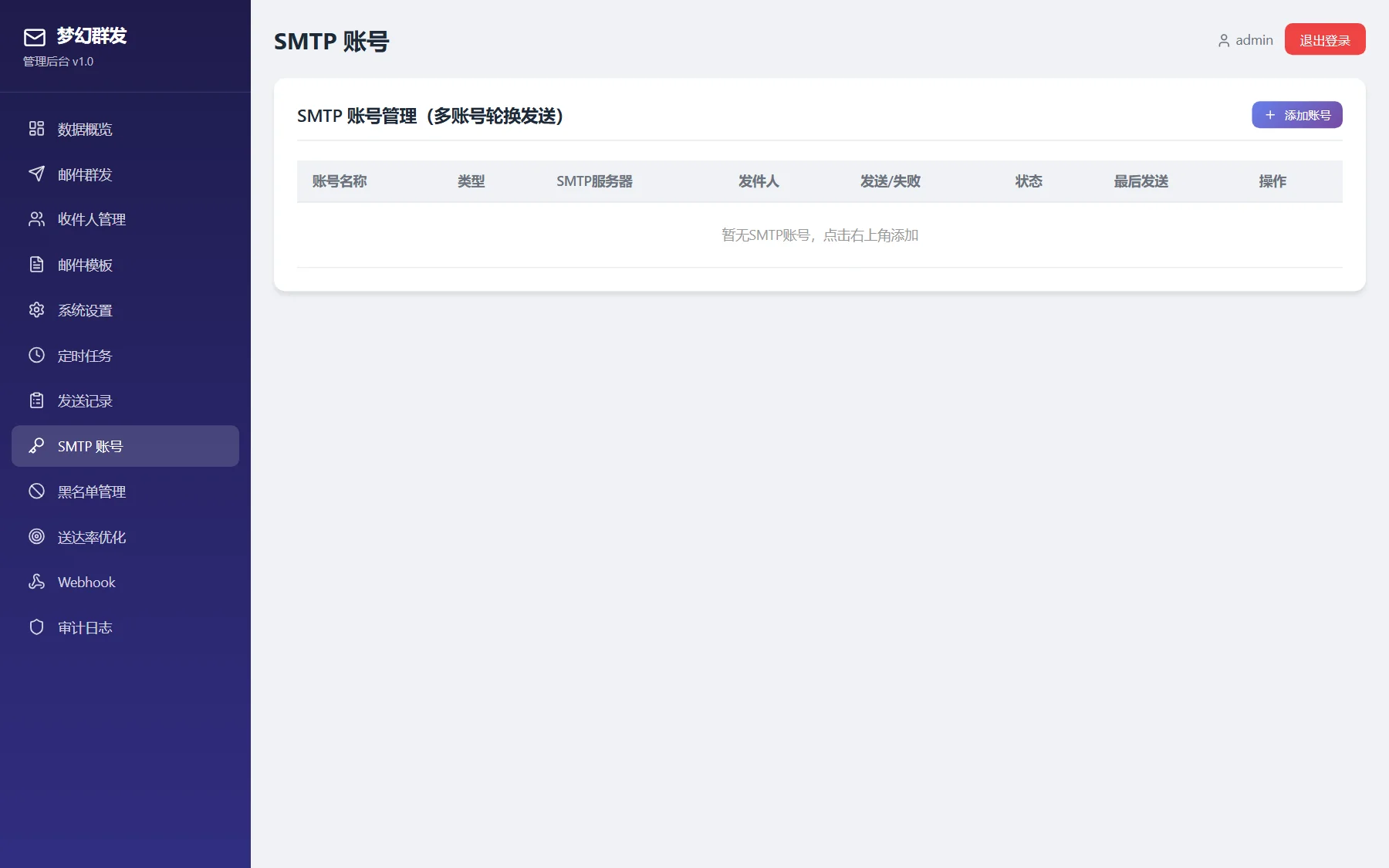 梦幻邮件群发系统 - 【SMTP账号池】QQ网易阿里云多通道轮询与负载均衡