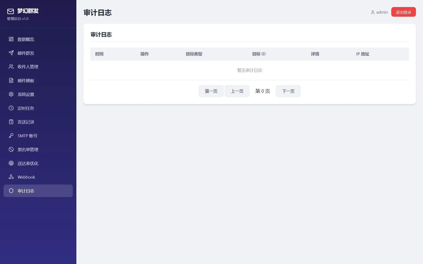 梦幻邮件群发系统 - 【审计日志】管理员操作轨迹与安全审计留痕