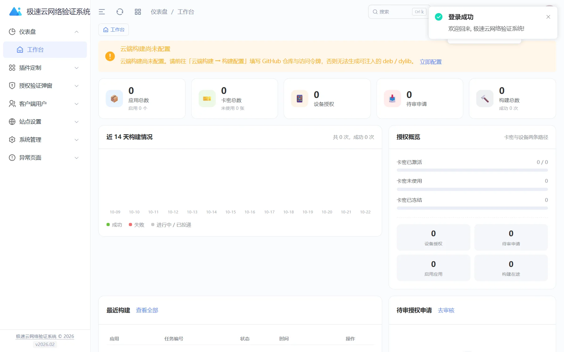 公众号插件定制平台与iOS网络授权弹窗系统源码 (ThinkPHP8+Vue3/支持deb与dylib注入/GitHub云端编译/卡密验证/学习纯净版)