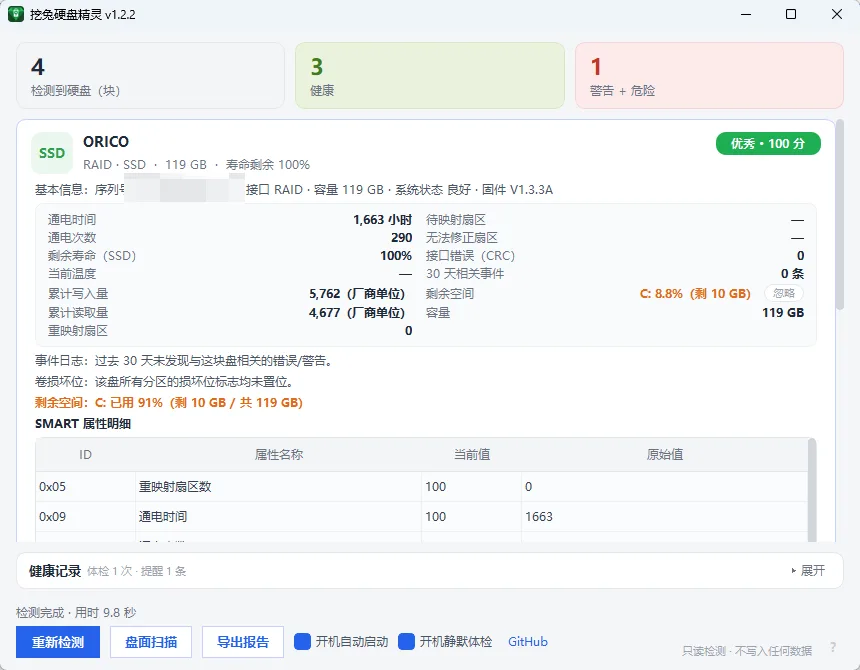挖兔硬盘精灵  - 固态与机械硬盘健康检测守护神器NVMe直读/只读零损伤/六档变色预警 真实测试截图