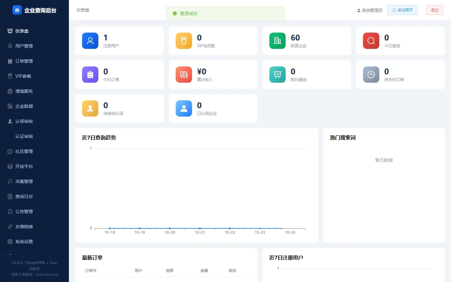 企业信息查询系统 管理后台看板