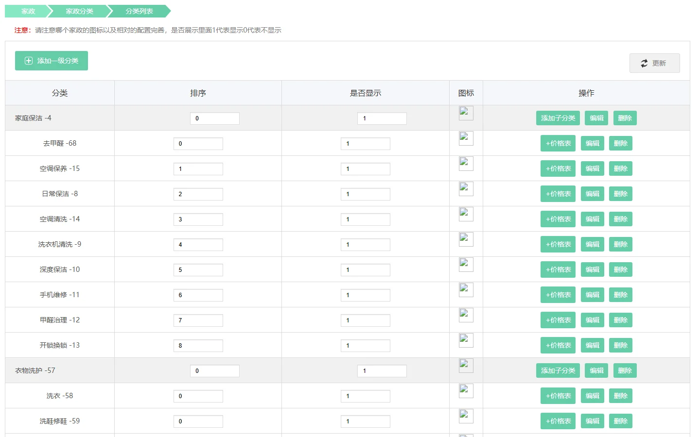刺客网-家政上门预约派单服务管理系统 家政多级服务分类体系与服务项目属性配置