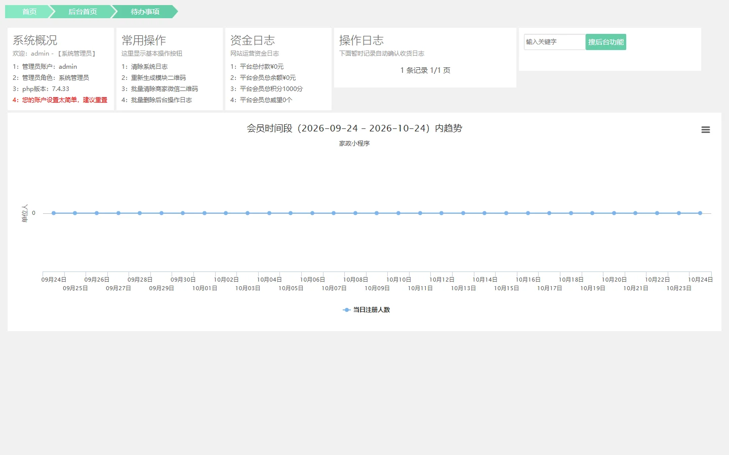 刺客网-家政上门预约派单服务管理系统 运营总后台数据看板与多维统计大屏