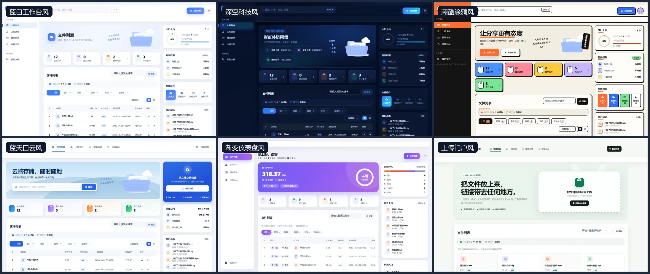 彩虹外链网盘二开美化版源码 (PHP+MySQL+28套外观主题+用户中心+付费套餐+云存储+邮件通知) 学习版