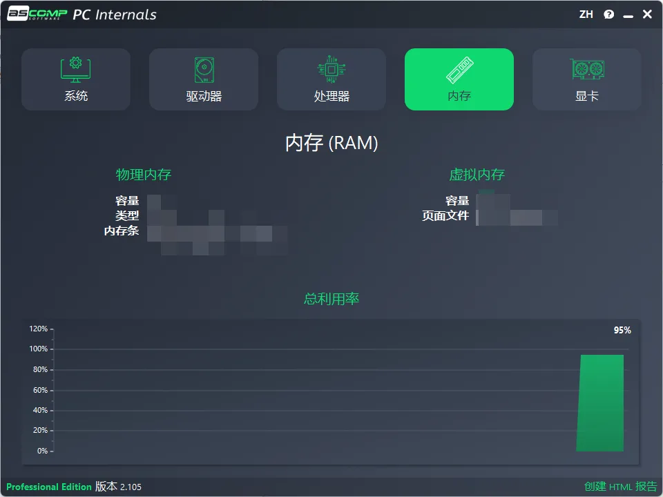 ASCOMP PC Internals(硬件健康与硬盘监控) 绿色便携版 硬件状态与SSD寿命预警工具 真实测试截图