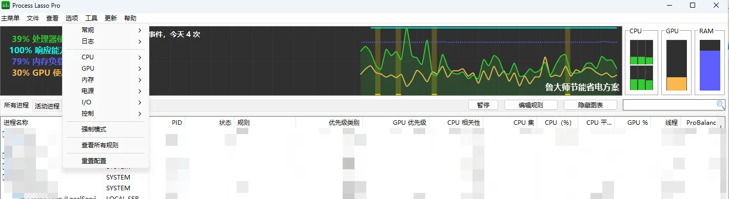 Process Lasso Pro便携版 防卡死/CPU大小核精准调度/游戏卓越性能模式 真实测试截图