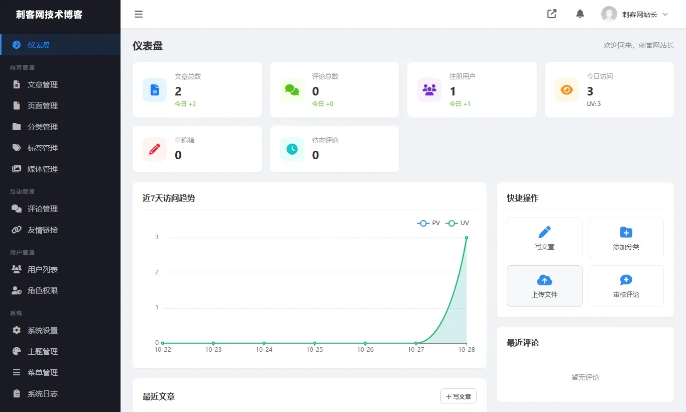 现代PHP博客系统LayuiAdmin现代化管理后台实测截图