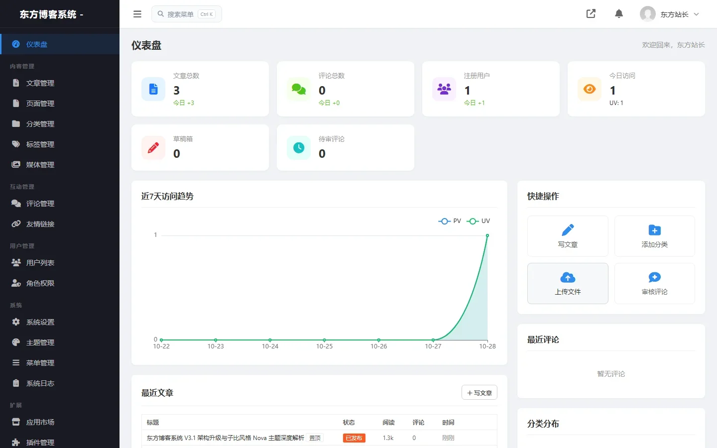 现代PHP博客系统V3.1 LayuiAdmin后台实测截图